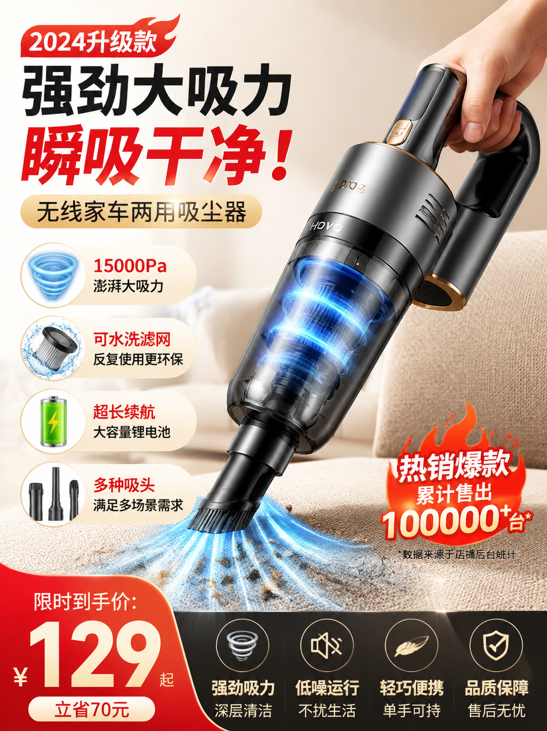 高转化电商卖点图设计